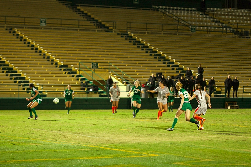 Cal Poly Soccer